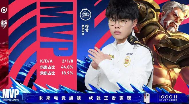 真正难的不 真正难的不